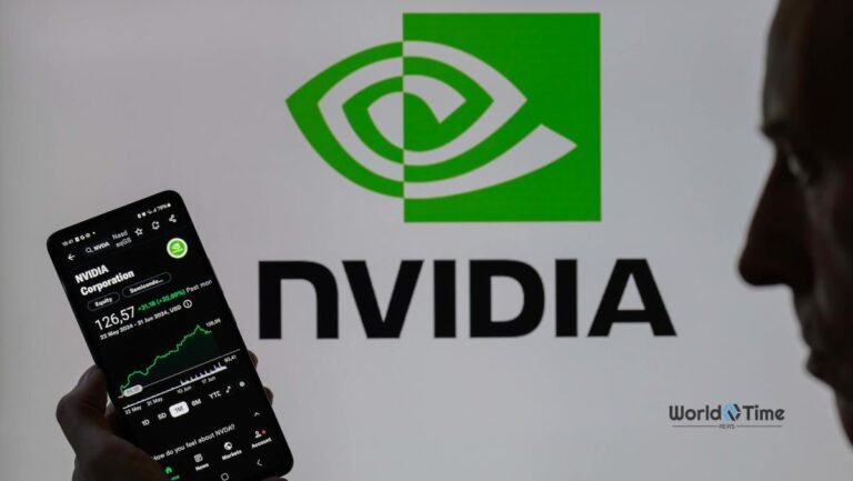 FintechZoom NVDA Stock